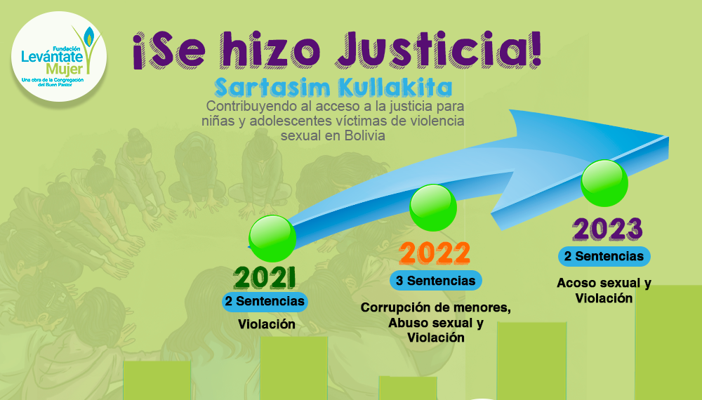 9_de_agosto_post4_sartasim_kullakita_2023-2.png